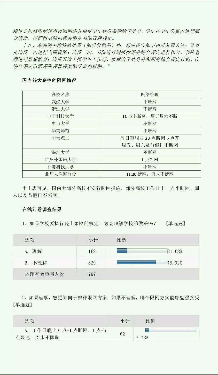 20161123权益部调查问卷结果04