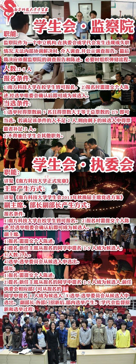 学生会部门展板